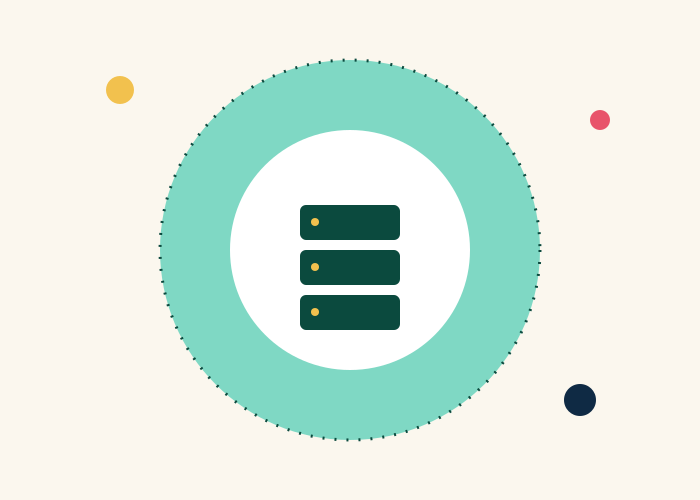 ISO 20000 - IT Service Management